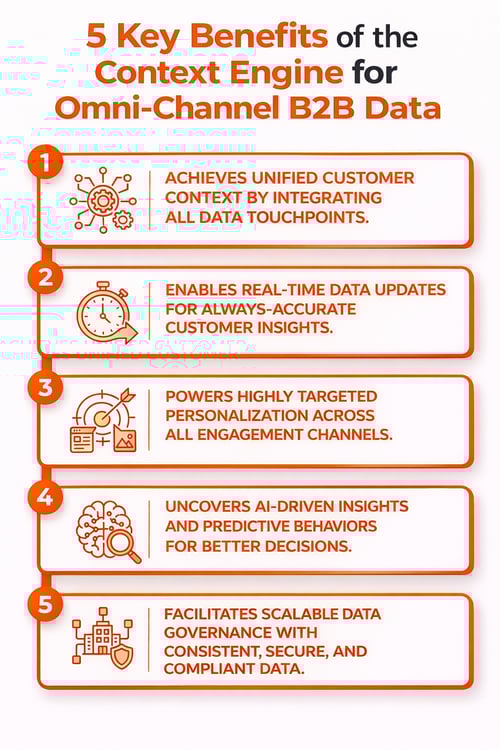 ChatGPT Image Mar 3, 2026, 08_48_27 PM